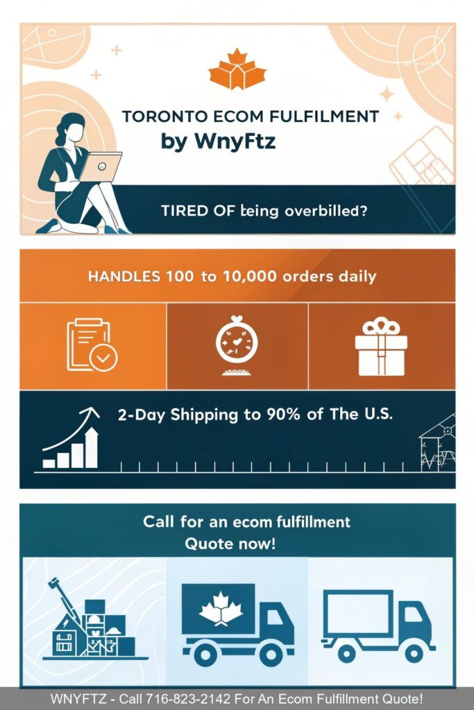 Toronto-Ecom-Fulfillment-by-WNYFTZ