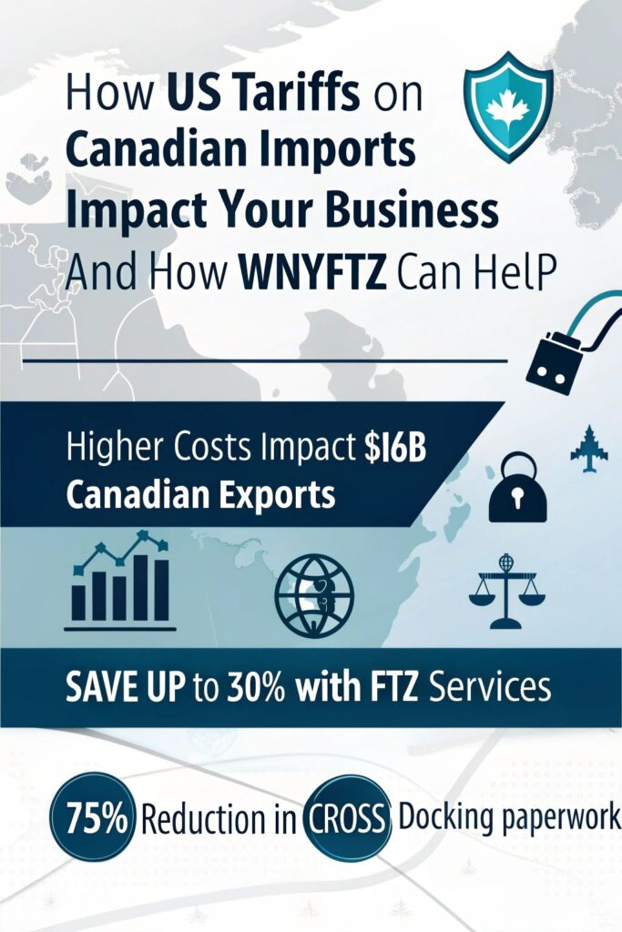 how-us-tariffs-on-canadian-imports-impact-your-business—and-how-wnyftz-can-help