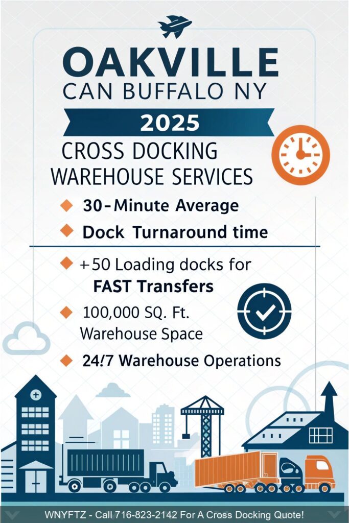 OAKVILLE-CAN-TO-BUFFALO-NY-2025-Cross-Docking-Warehouse-Services