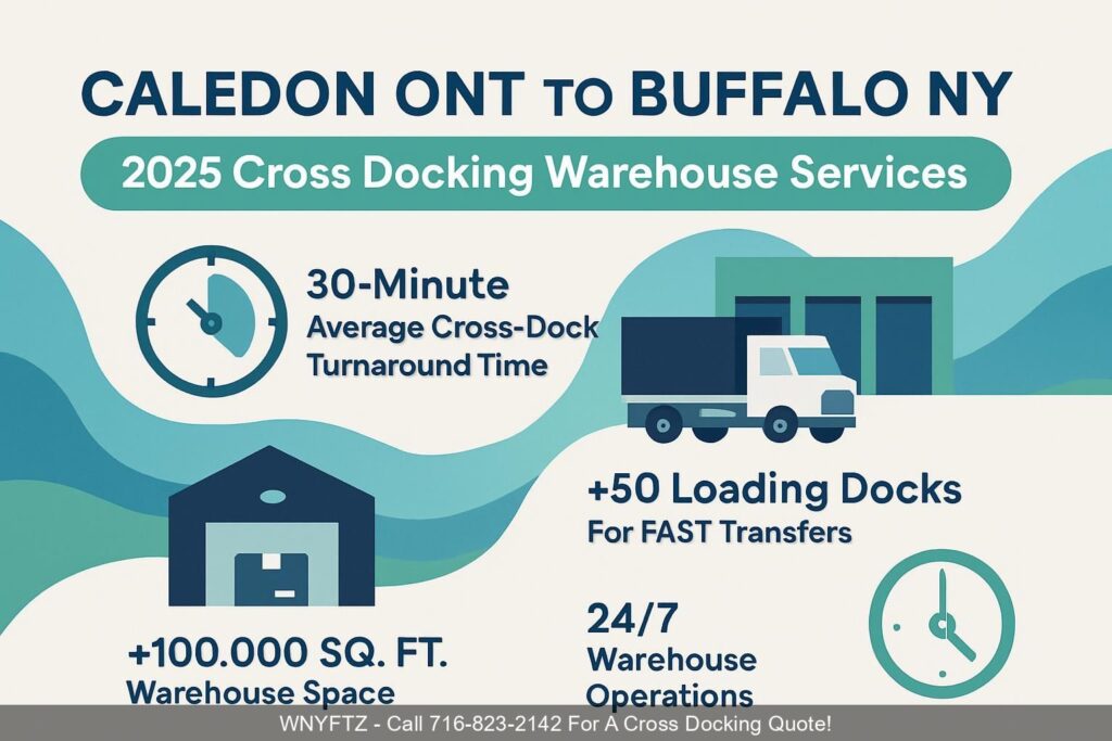 CALEDON-ONT-TO-BUFFALO-NY-2025-Cross-Docking-Warehouse-Services