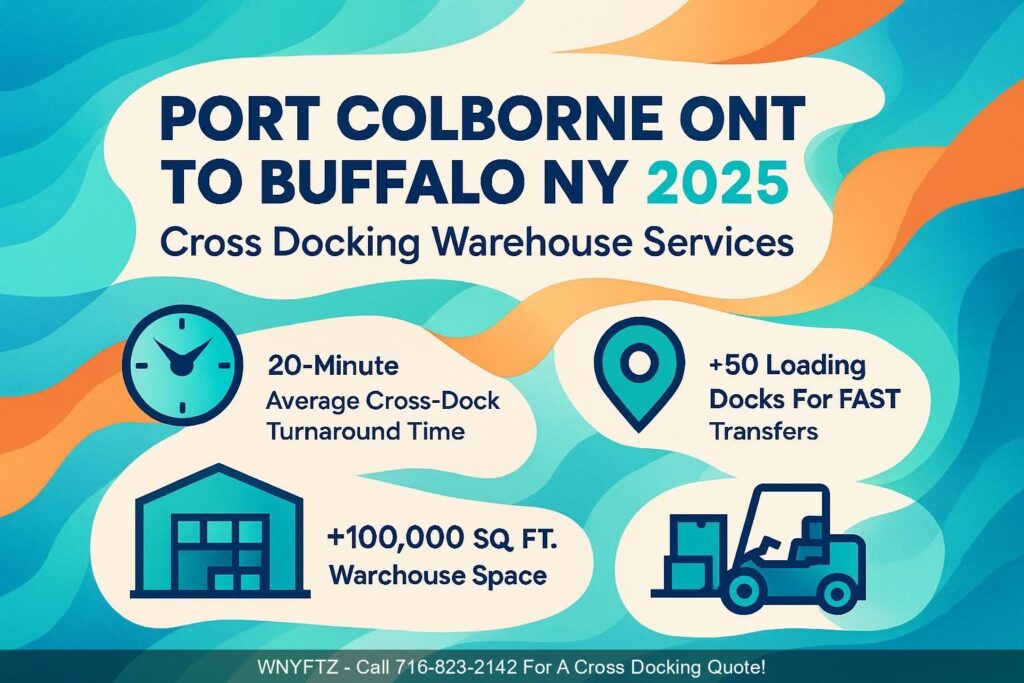 PORT-COLBORNE-ONT-TO-BUFFALO-NY-2025-Cross-Docking-Warehouse-Services