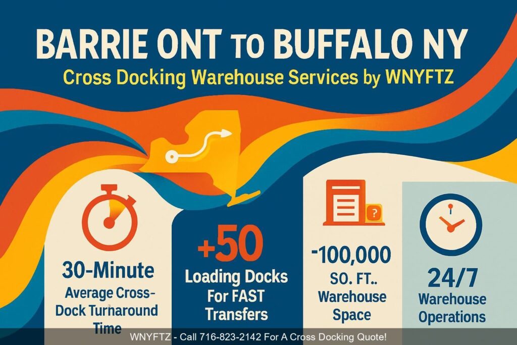 BARRIE-ONT-TO-BUFFALO-NY-Cross-Docking-Warehouse-Services-by-WNYFTZ