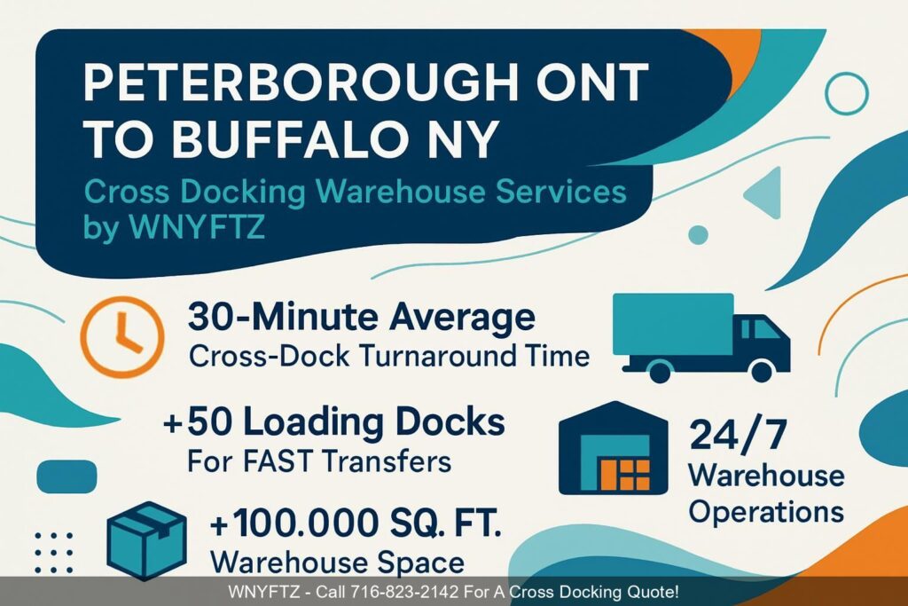 PETERBOROUGH-ONT-TO-BUFFALO-NY-Cross-Docking-Warehouse-Services-by-WNYFTZ