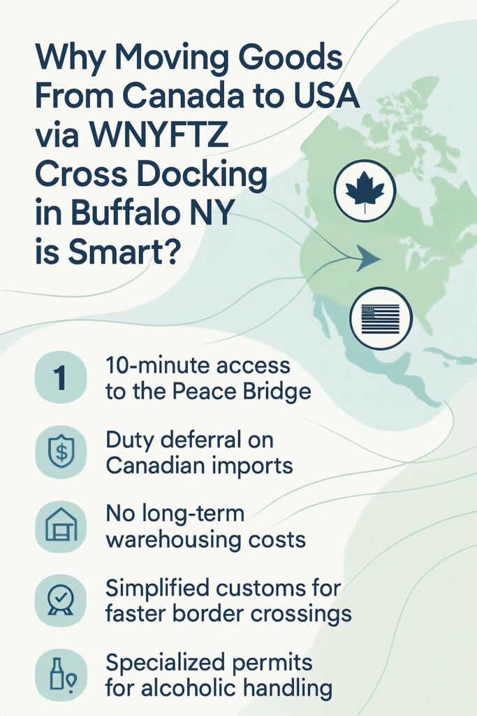 Strategic Location of Buffalo for Cross-Docking