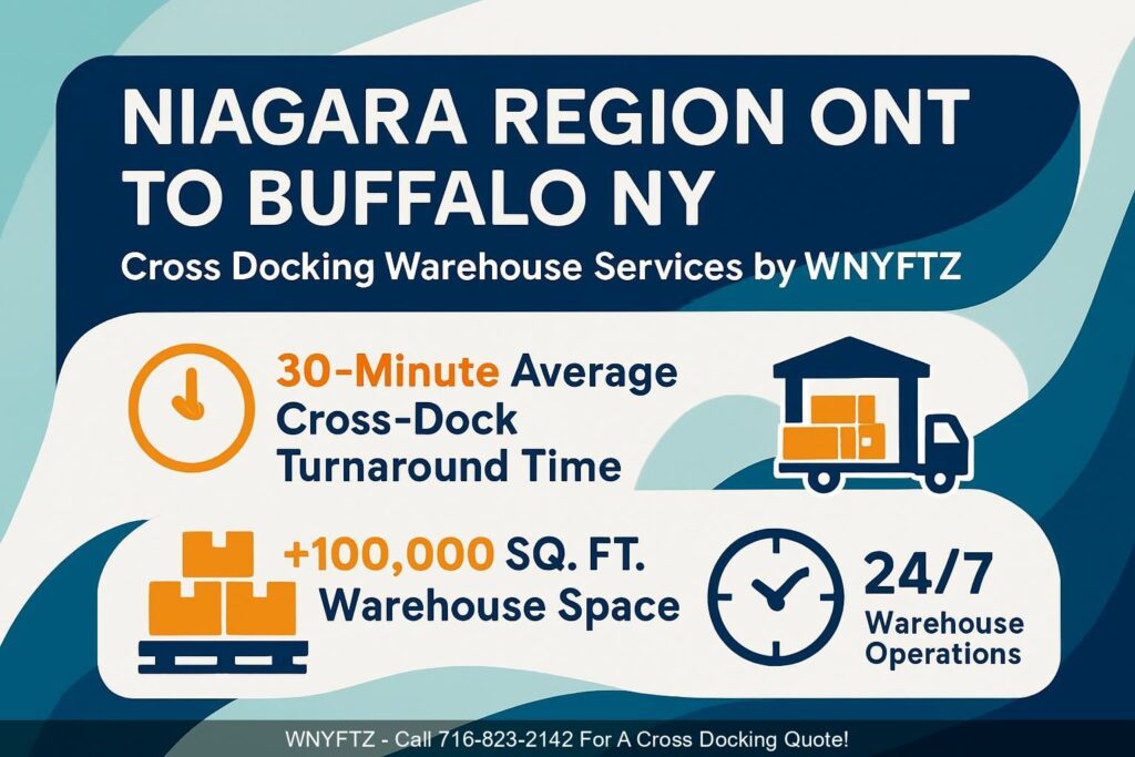 NIAGARA-REGION-ONT-TO-BUFFALO-NY-Cross-Docking-Warehouse-Services-by-WNYFTZ
