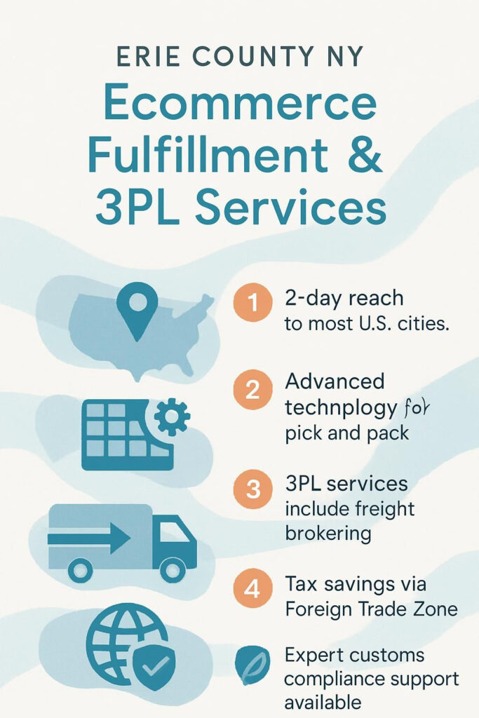ERIE-COUNTY-NY-Ecommerce-Fulfillment-3PL-Services-by-WNYFTZ